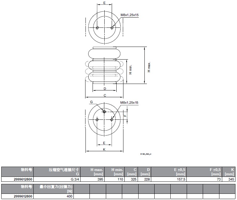 中文字幕1区2区3区 Rexroth/力士乐波纹管式气缸尺寸