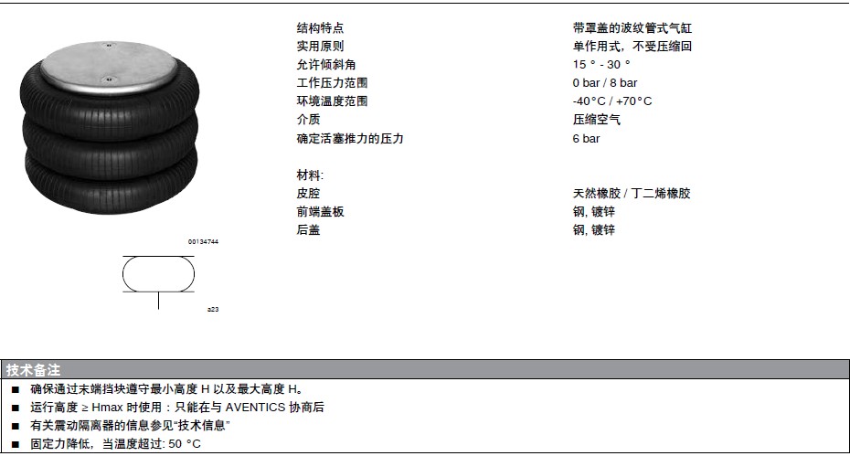 中文字幕1区2区3区 Rexroth/力士乐波纹管式气缸特点：