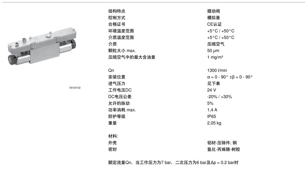 Aventics/中文字幕无码在线视频 安沃驰高压比例阀R414001184/R440001900